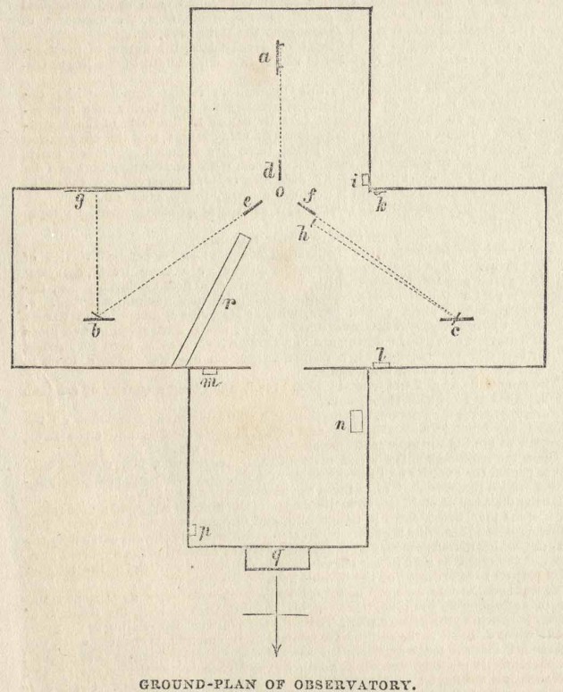 Greenwich Magnetic Observatory, Image 2