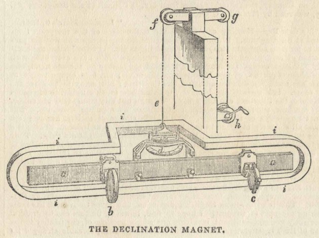 Greenwich Magnetic Observatory, Image 4