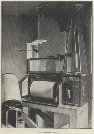 Greenwich Observatory. Maunder, Image-09