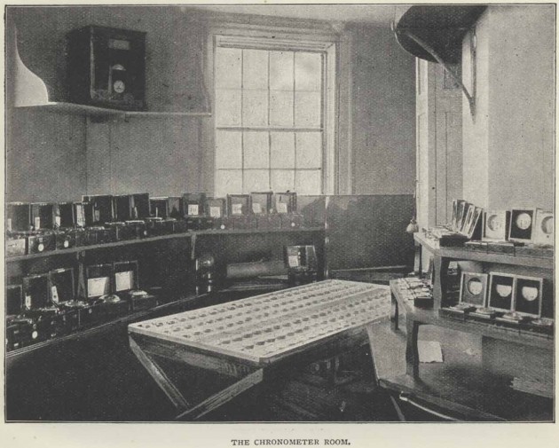 Greenwich Observatory. Maunder, Image-13