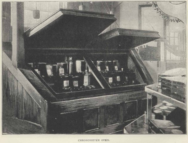 Greenwich Observatory. Maunder, Image-14