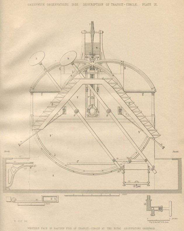 Airy Transit Circle (plate 9)