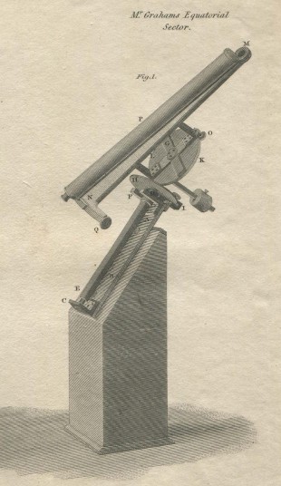 Graham's Equatorial Sector, Royal Observatory Greenwich