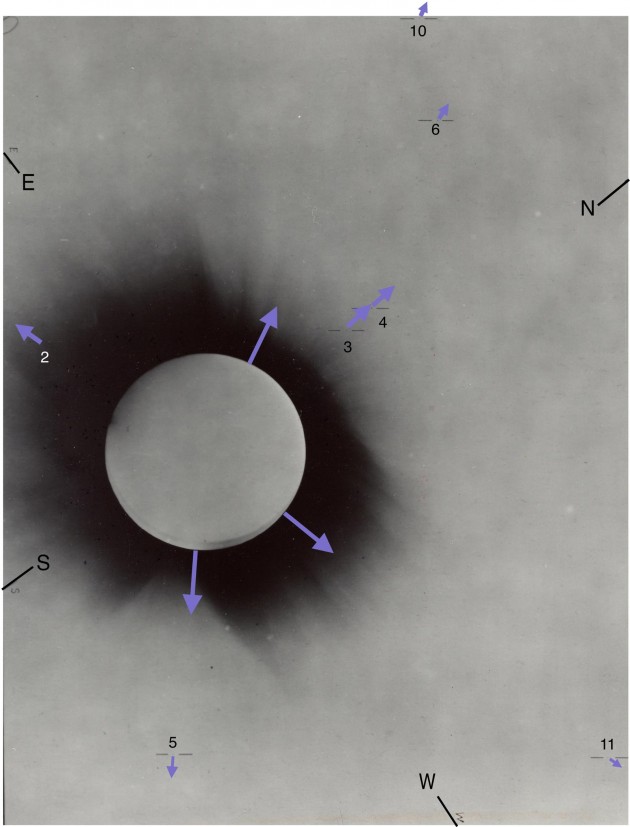 1919 Solar Eclipse, Eclips earrows