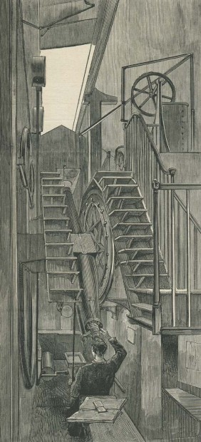 Airy Transit Circle (1885), Royal Observatory, Greenwich