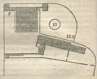 Royal Observatory Greenwich plan. The-Weekly Visitor (1835)