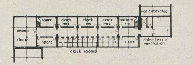 Clock Cellars, West Building, Royal Greenwich Observatory (1)