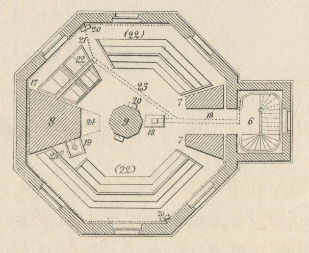 Great Equatorial Building, Royal Observatory Greenwich, plan 2