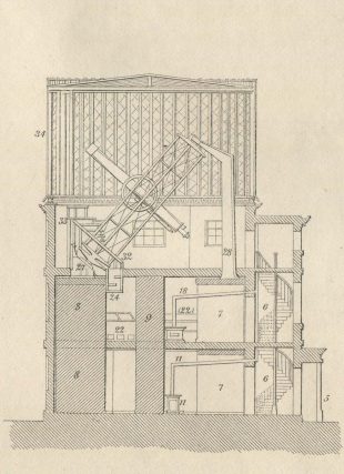 Great Equatorial Building, Royal Observatory Greenwich, section 1