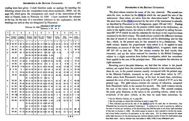 Baily's Flamsteed, p,371&372